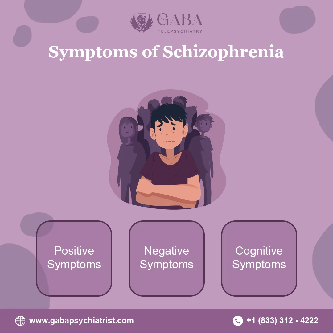 Symptoms of Schizophrenia - Gaba Online Psychiatrist - Which Of The Following Is Not A Positive Symptom Of Schizophrenia?