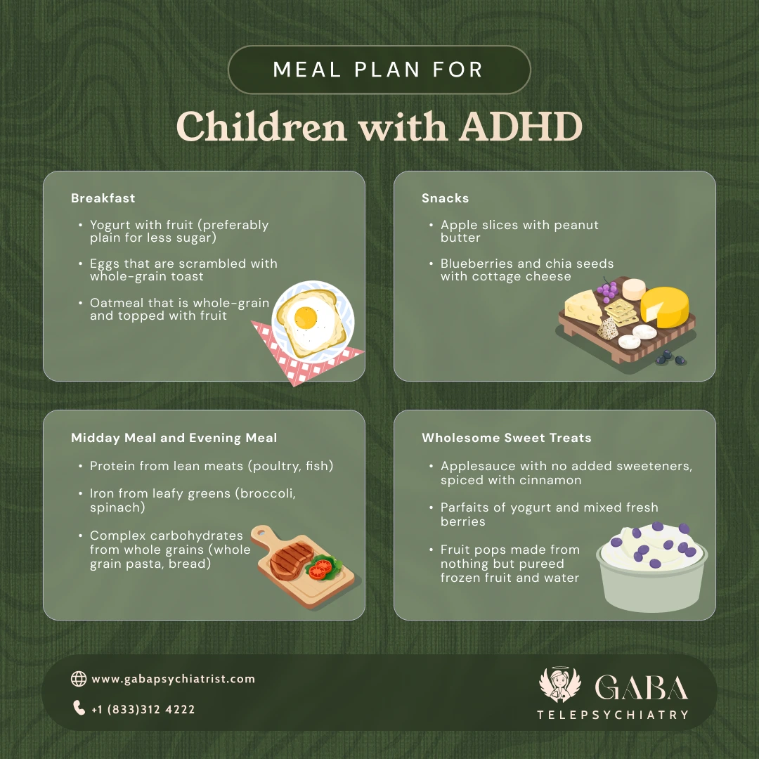 nutrition-for-adhd-kids-gaba-online-psychiatrist