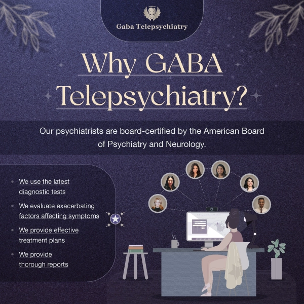 Adhd Testing - Gaba Online Psychiatrist
